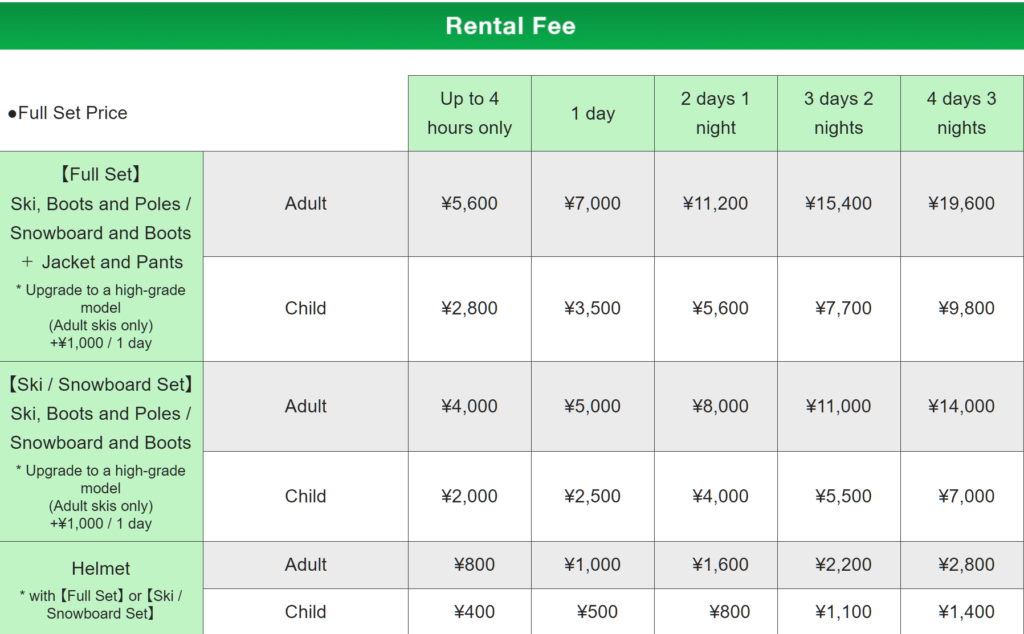 ski/snowboard gear rental price list Alpina Sports Shiga Kogen